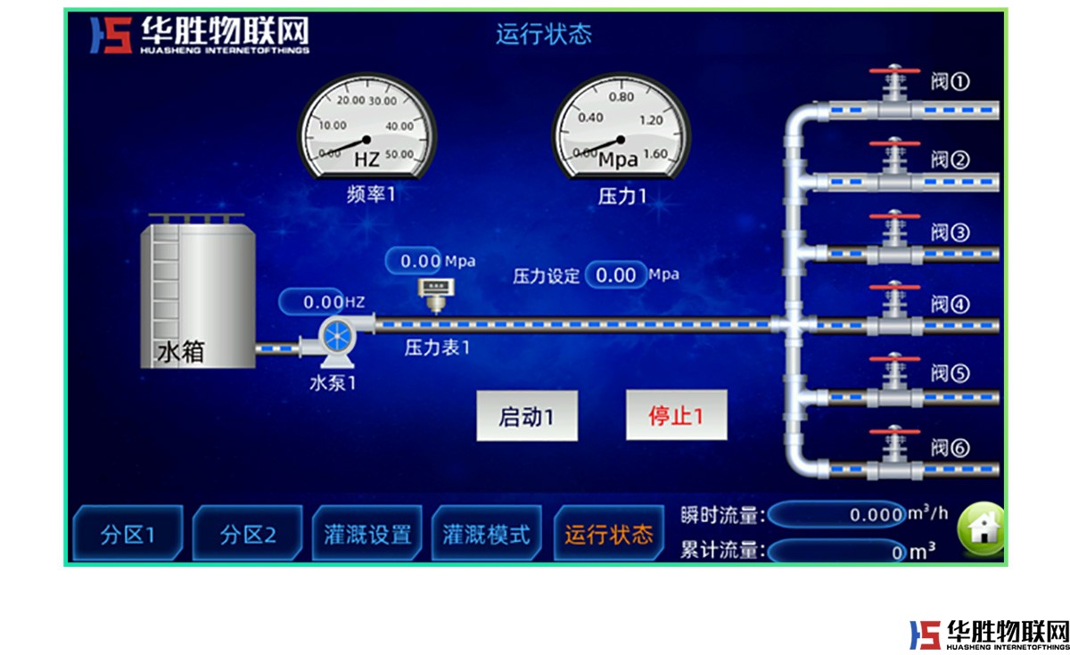 恒壓供水變頻控制柜 恒壓供水變頻控制柜