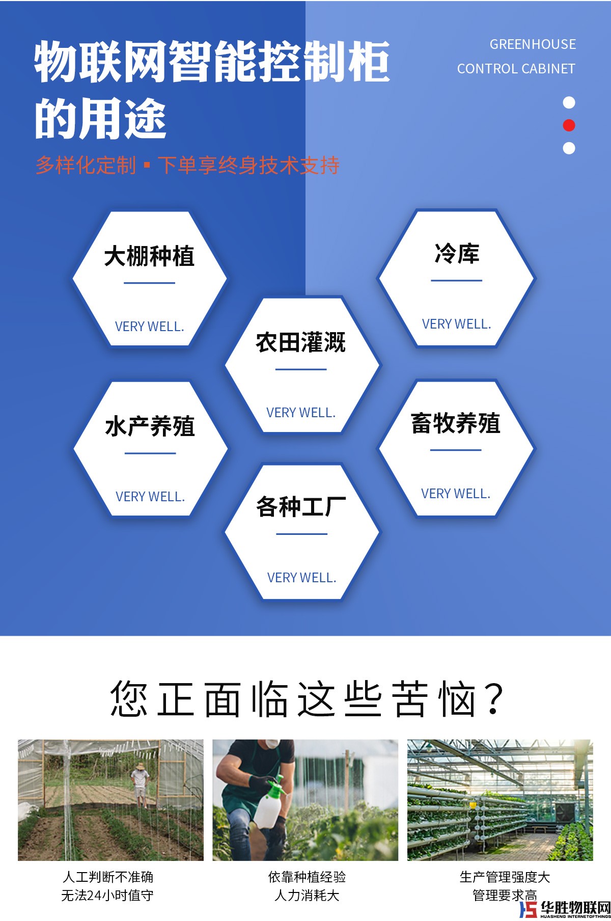 解碼器4G控制箱 解碼器4G控制箱