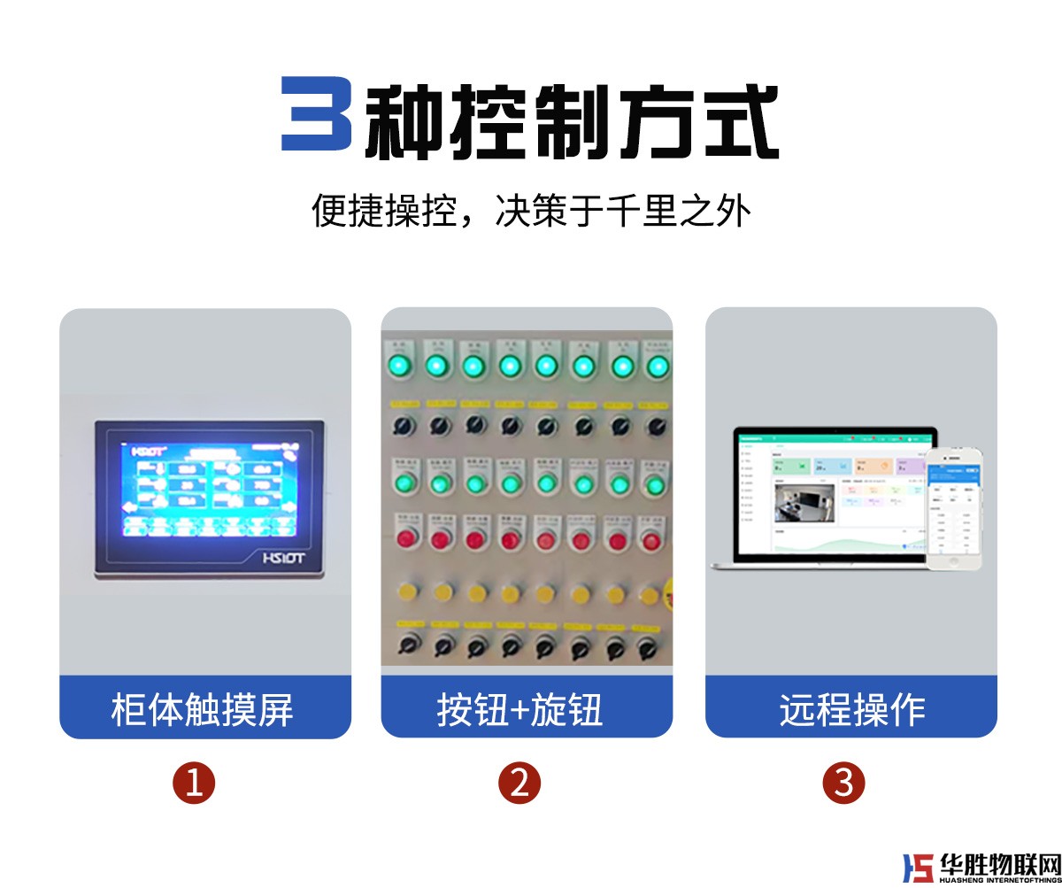 解碼器4G控制箱 解碼器4G控制箱