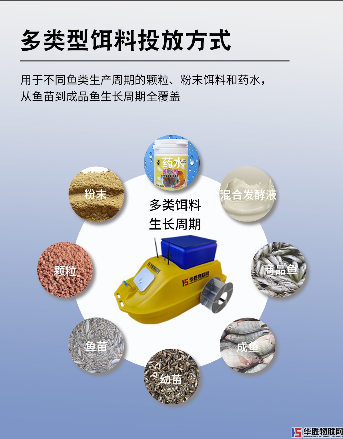 水產(chǎn)養(yǎng)殖無(wú)人船 水產(chǎn)養(yǎng)殖無(wú)人船