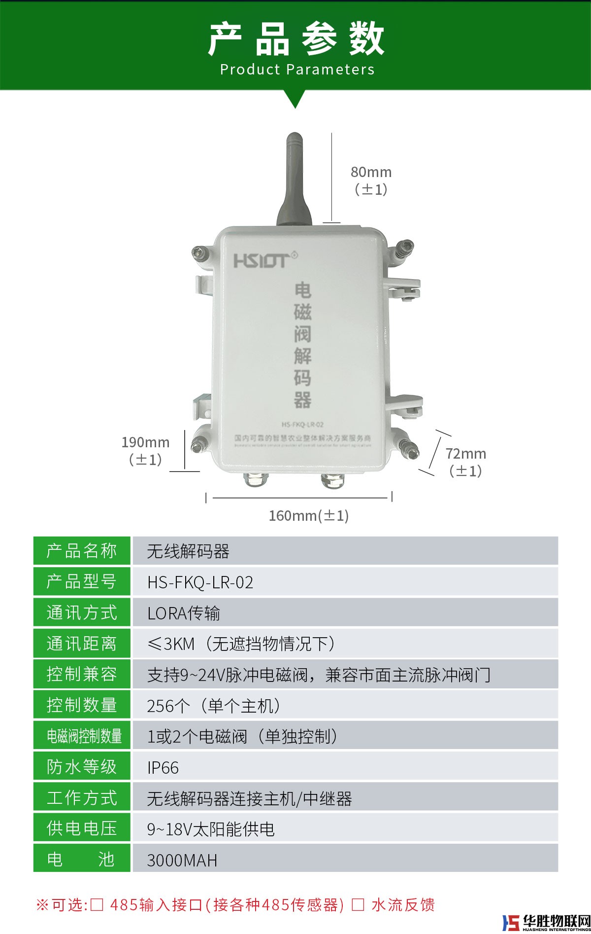 無線解碼器 無線解碼器