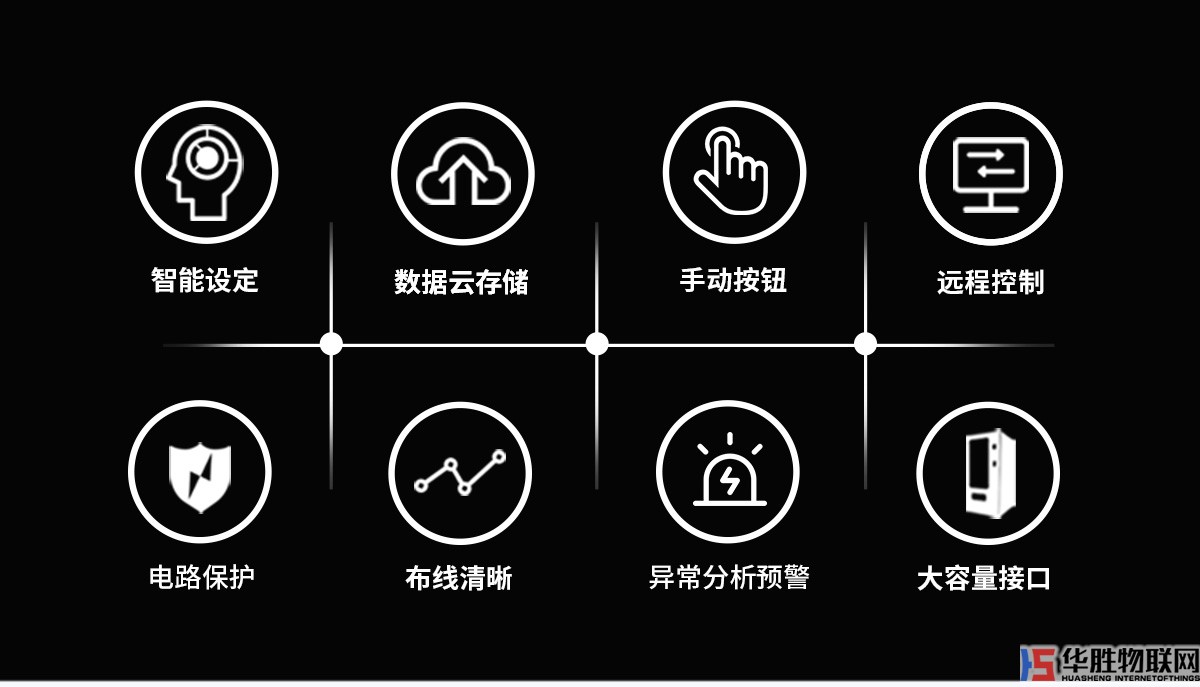 智能控制柜 智能控制柜