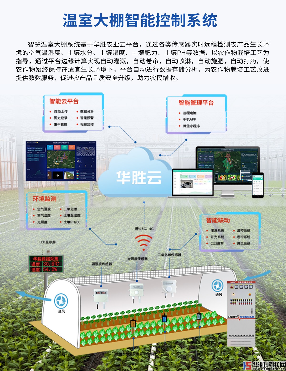 智能控制柜 智能控制柜
