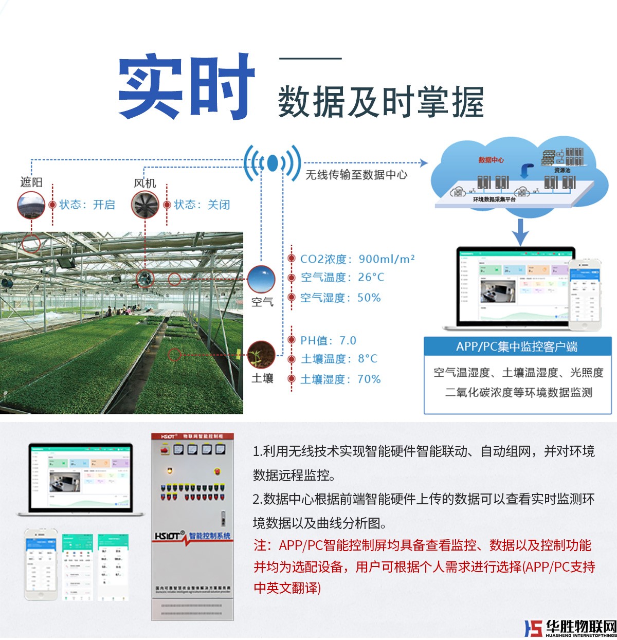 智能控制柜 智能控制柜