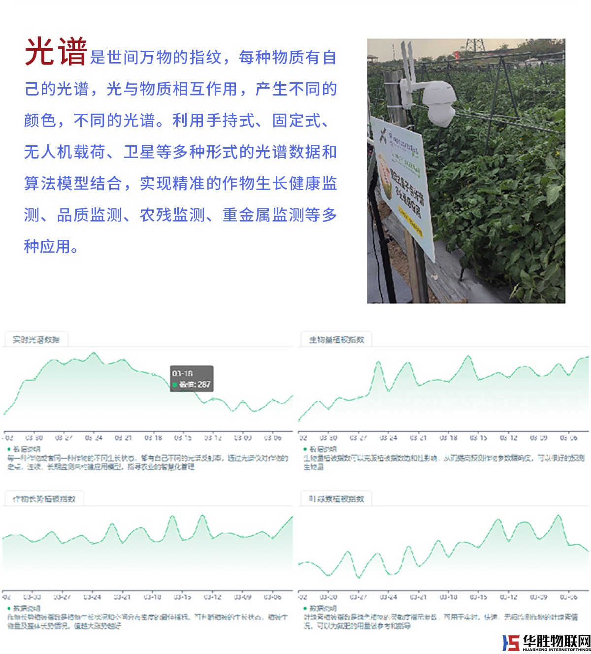 數(shù)字農(nóng)業(yè)遙感大數(shù)據(jù) 數(shù)字農(nóng)業(yè)遙感大數(shù)據(jù)