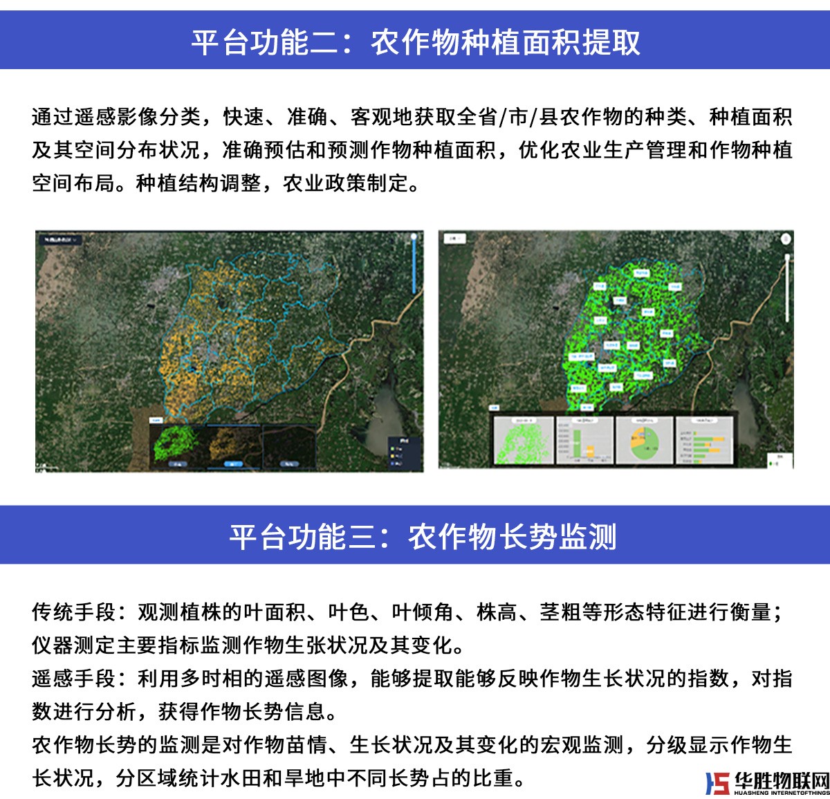 數(shù)字農(nóng)業(yè)遙感大數(shù)據(jù) 數(shù)字農(nóng)業(yè)遙感大數(shù)據(jù)