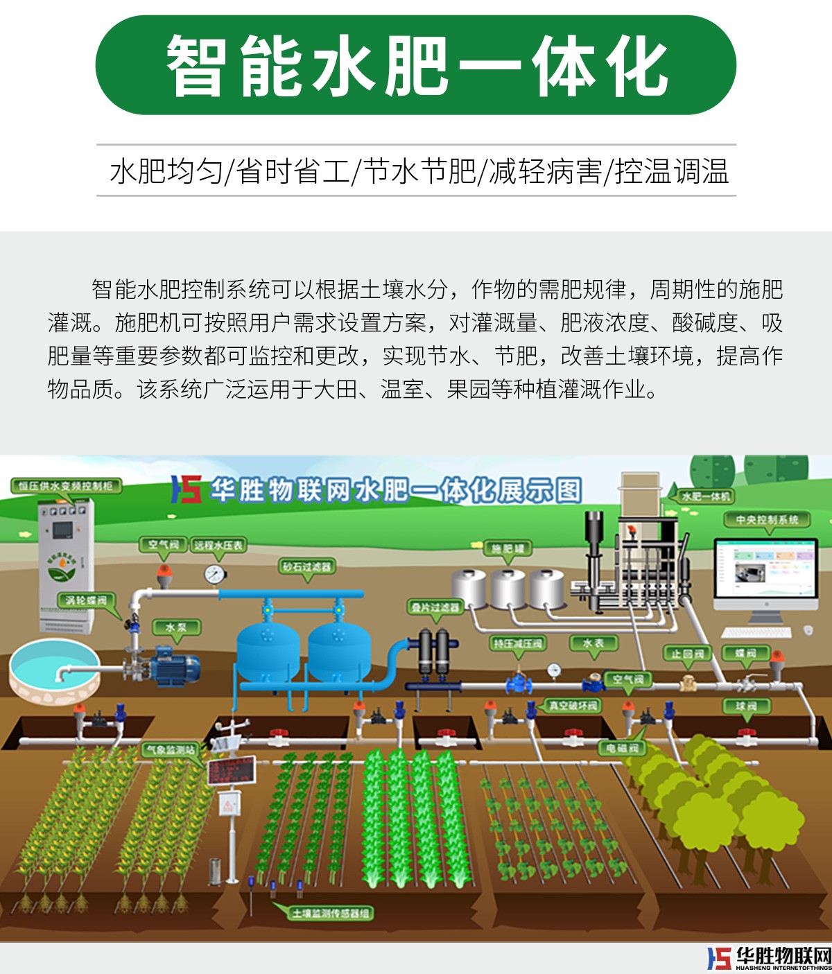 水肥一體機-水精靈2代 水肥一體機-水精靈2代