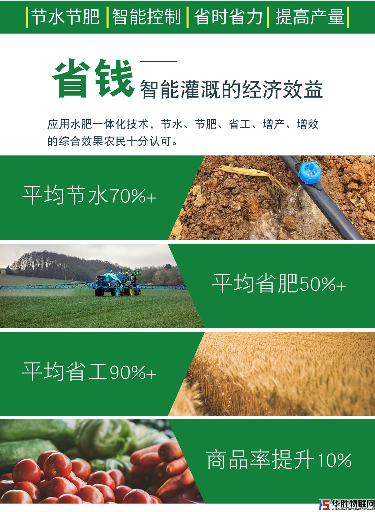 水肥一體機-水精靈2代 水肥一體機-水精靈2代