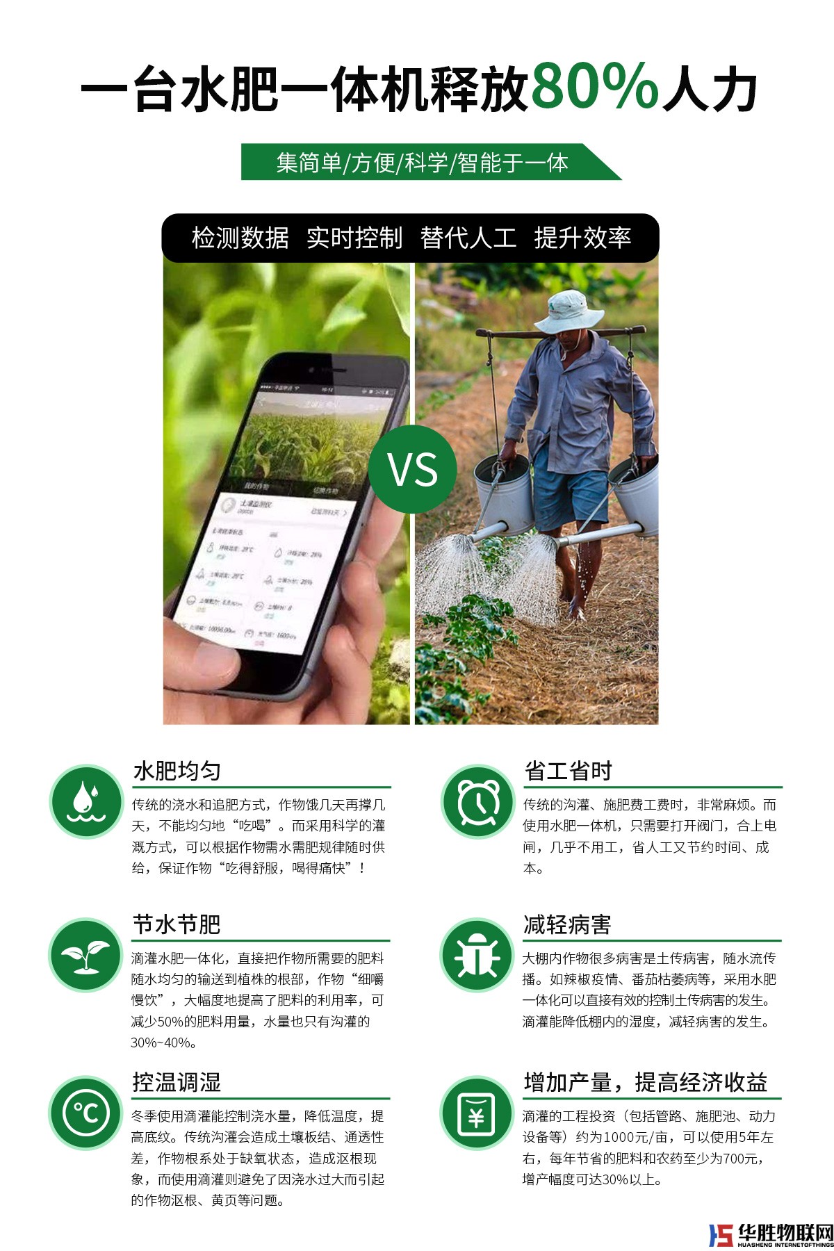 水肥一體機-水精靈2代 水肥一體機-水精靈2代