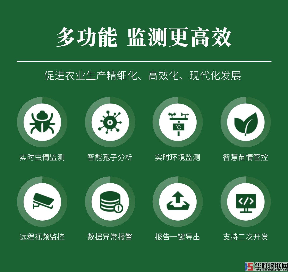 農(nóng)業(yè)五情監(jiān)測系統(tǒng) 農(nóng)業(yè)五情監(jiān)測系統(tǒng)