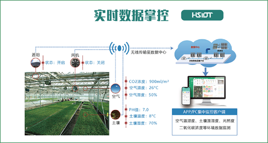這么好用的華勝棚參謀，您們大家都用來(lái)嗎？