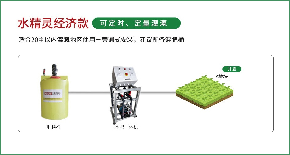 水肥一體機經(jīng)濟版 水肥一體機經(jīng)濟版